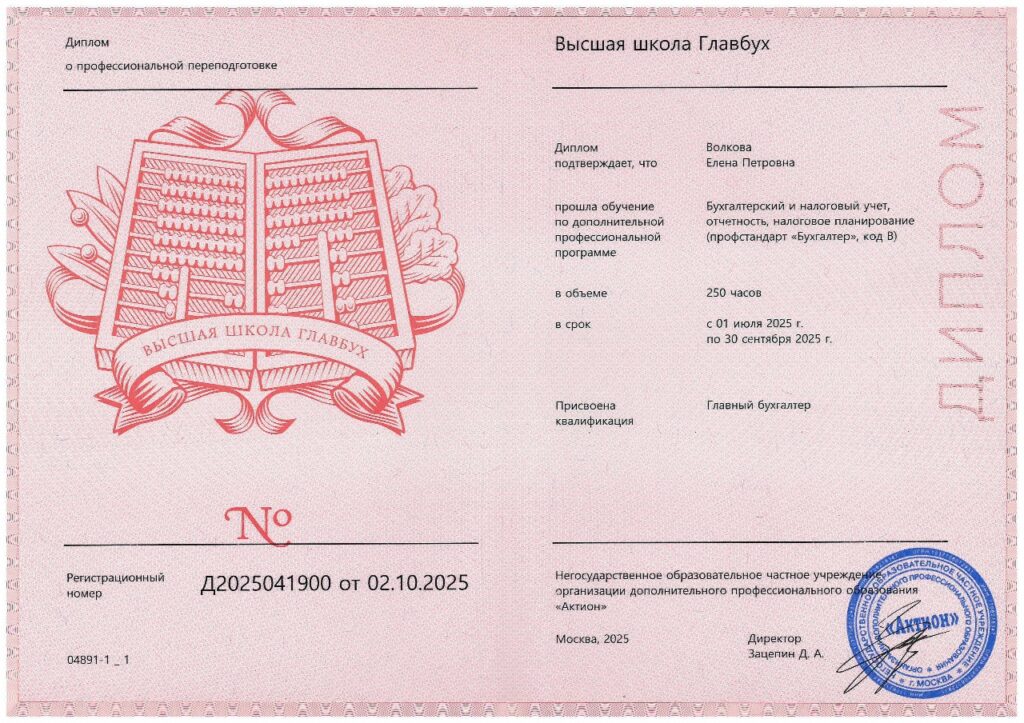 ежегодное повышение квалификации